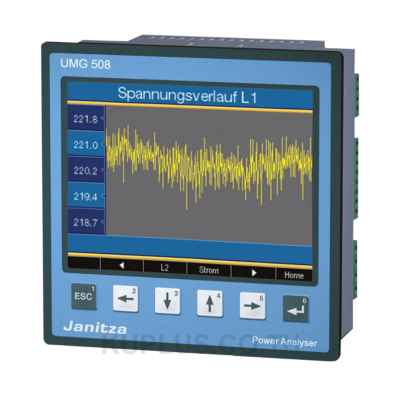 เครื่องวิเคราะห์พลังงานไฟฟ้าอเนกประสงค์ Janitza UMG 508 (Multi-function Power Analyser)