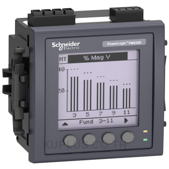 Power Meter, MODBUS/Ethernet, 415V, 9 A