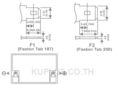 แบตเตอรี่แห้ง Sunny รุ่น SN 2.9 - 12, ขนาด 12V-2.9AH.