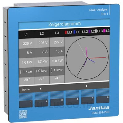 เครื่องวิเคราะห์คุณภาพไฟฟ้า Janitza UMG 509-PRO (Ethernet, Profibus DP, RS485)