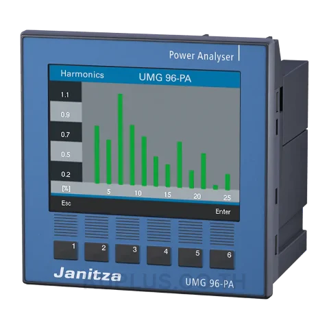 เครื่องวิเคราะห์พลังงานไฟฟ้าอเนกประสงค์ Janitza UMG 96-PA (จอสี, ฮาร์มอนิก/THD)