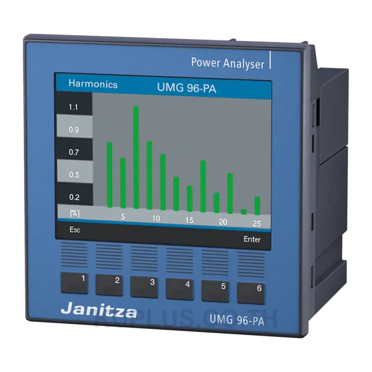 เครื่องวิเคราะห์พลังงานไฟฟ้าอเนกประสงค์ Janitza UMG 96-PA (จอสี, ฮาร์มอนิก/THD)
