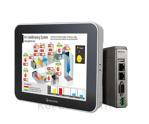 cMT-SVRiV5 : Cloud & Display Module Set