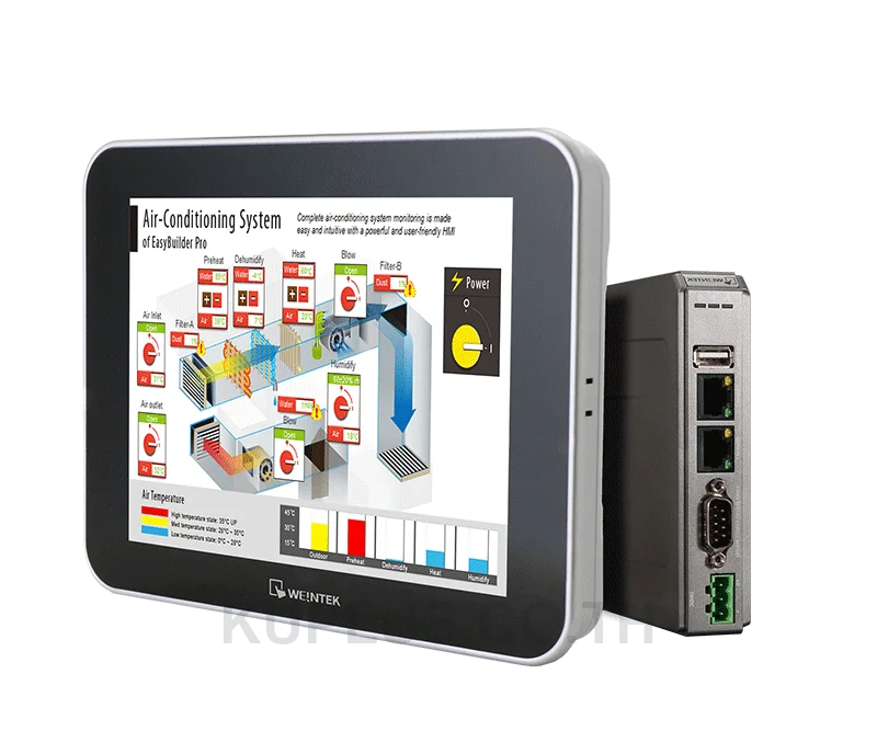 cMT-SVRiV5 : Cloud & Display Module Set