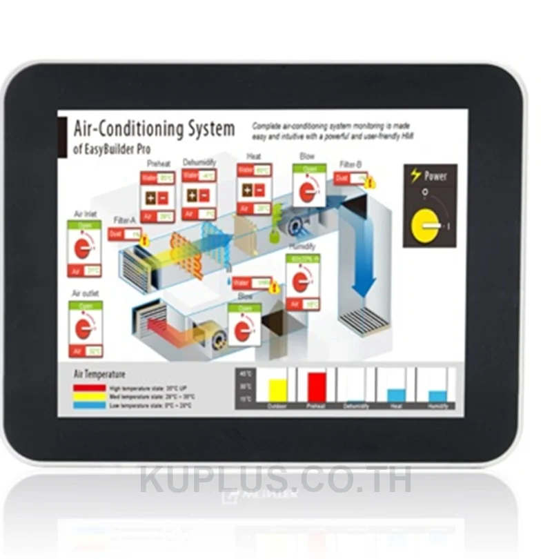 Display 9.7" TFT LED, 1024x768 Pixels