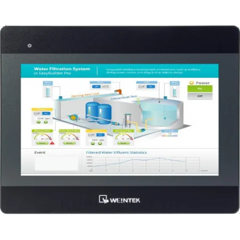 หน้าจอสัมผัส 10.1" TFT RS232,422,485,Ethernet