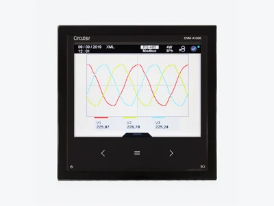CVM-A1500-ITF-485-ICT2