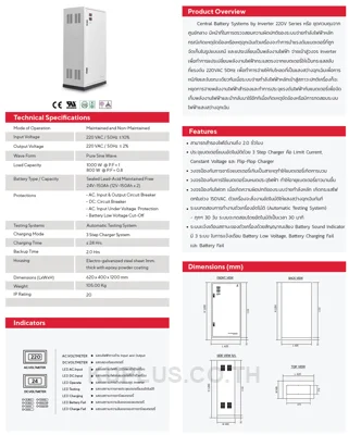 ชุดอินเวอร์เตอร์สำรองไฟสำหรับระบบไฟฉุกเฉิน Sunny INV220-1000 แบตเตอรี่ 12 V 120 Ah x 2 สำรองไฟ 2 ชั่วโมง