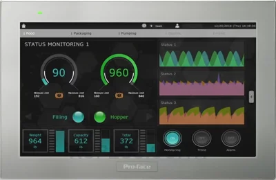 จอทัชสกรีน HMI Pro-face PFXST6700WAD 15.6 นิ้ว Wide 1,366 x 768 ไฟ 24 VDC